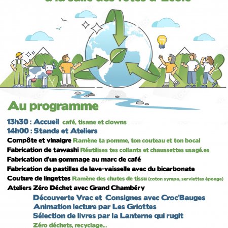 Faites de la recyclerie !