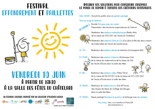 Le Festival Effondrement et Paillettes, les restitutions !